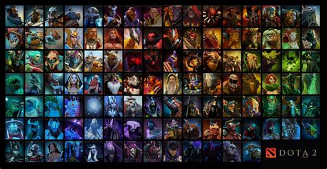 Dota 2 / Characters .